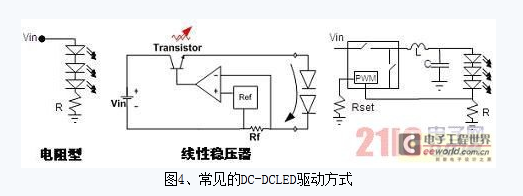 常见的DC-DCLED驱动方式