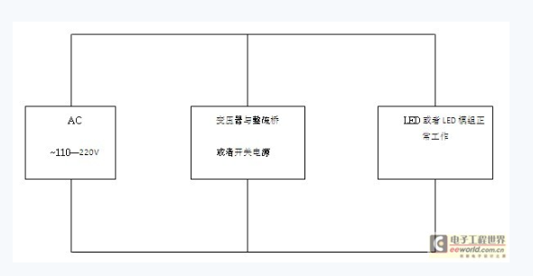 照明灯具系统的基本工作原理