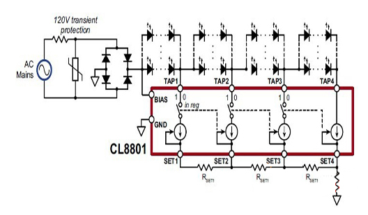 CL8801Ŀͼ