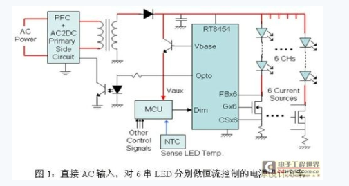 LED路灯的电源设计方案综合介绍