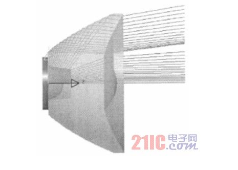 全反射透镜