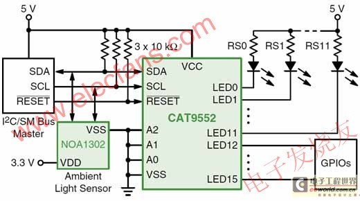 CAT9552Ӧõ·ͼ