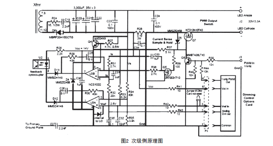 刺激侧原理图