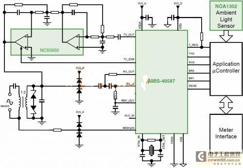基于AMIS-49587等器件的联网型LED街灯智能控制系统