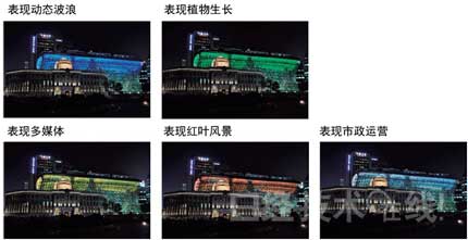 可以变换多种颜色的新市政府大楼