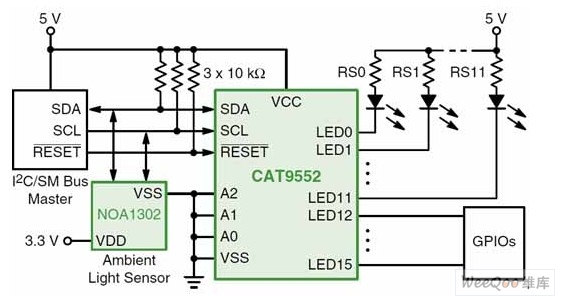 CAT9552典型应用电路图。