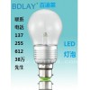 LED