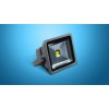 LED