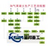 豸,豸۸,豸