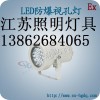 ӿ׵BSD96ledӿ׵ƣ10wͶ