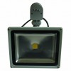 ӦݸӦͶLEDͶ LEDⷺLED