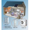 11kw DC inverter split heat pump