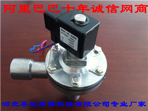 DCF-4ʽ巧 6ֱǵ巧